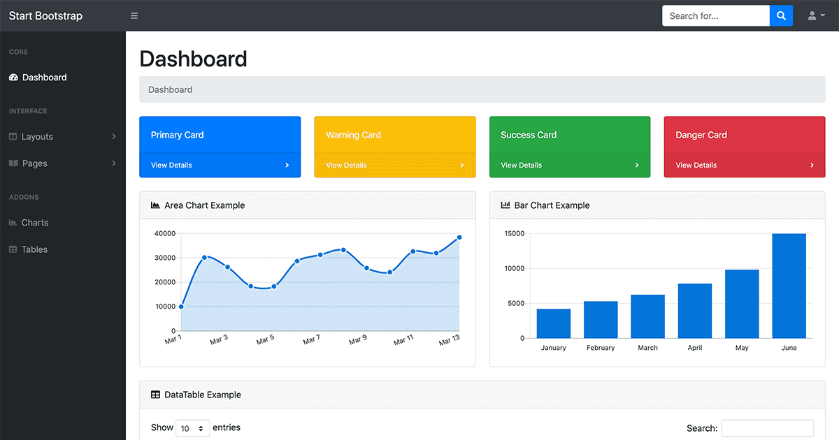 Prévia do Painel Administrativo